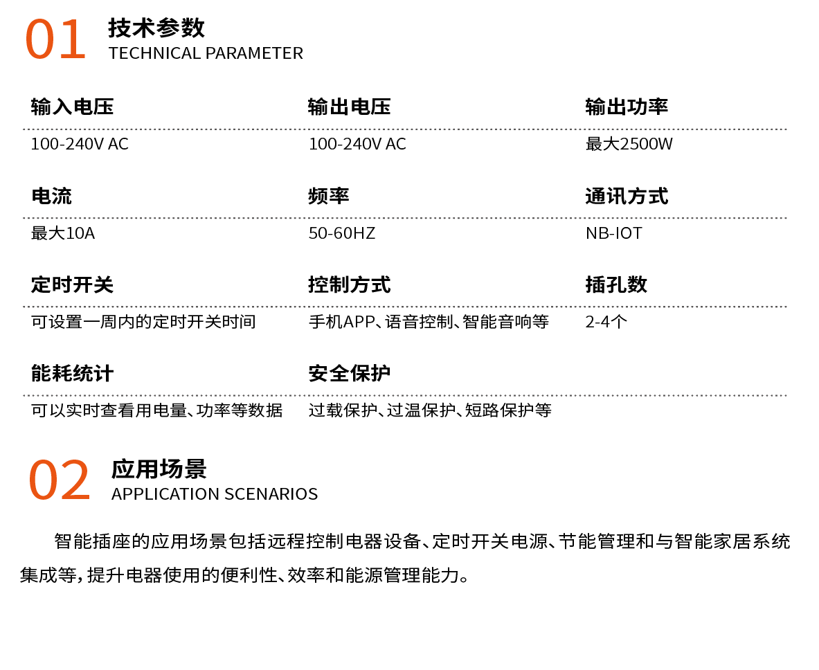 智能插座 - 湖南星硕传感科技有限公司