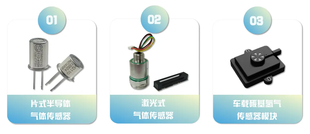 【星硕动态】星硕传感成功入选岳阳市级重点研发技术及相关申报指南 - 湖南星硕传感科技有限公司